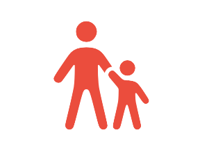 Parent and child